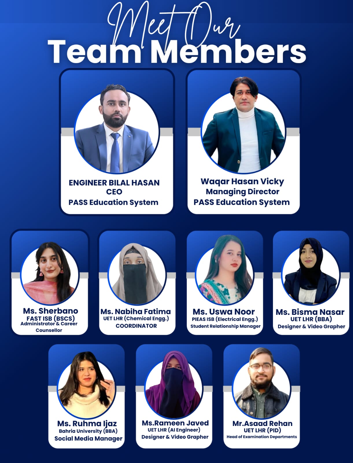 Team Members