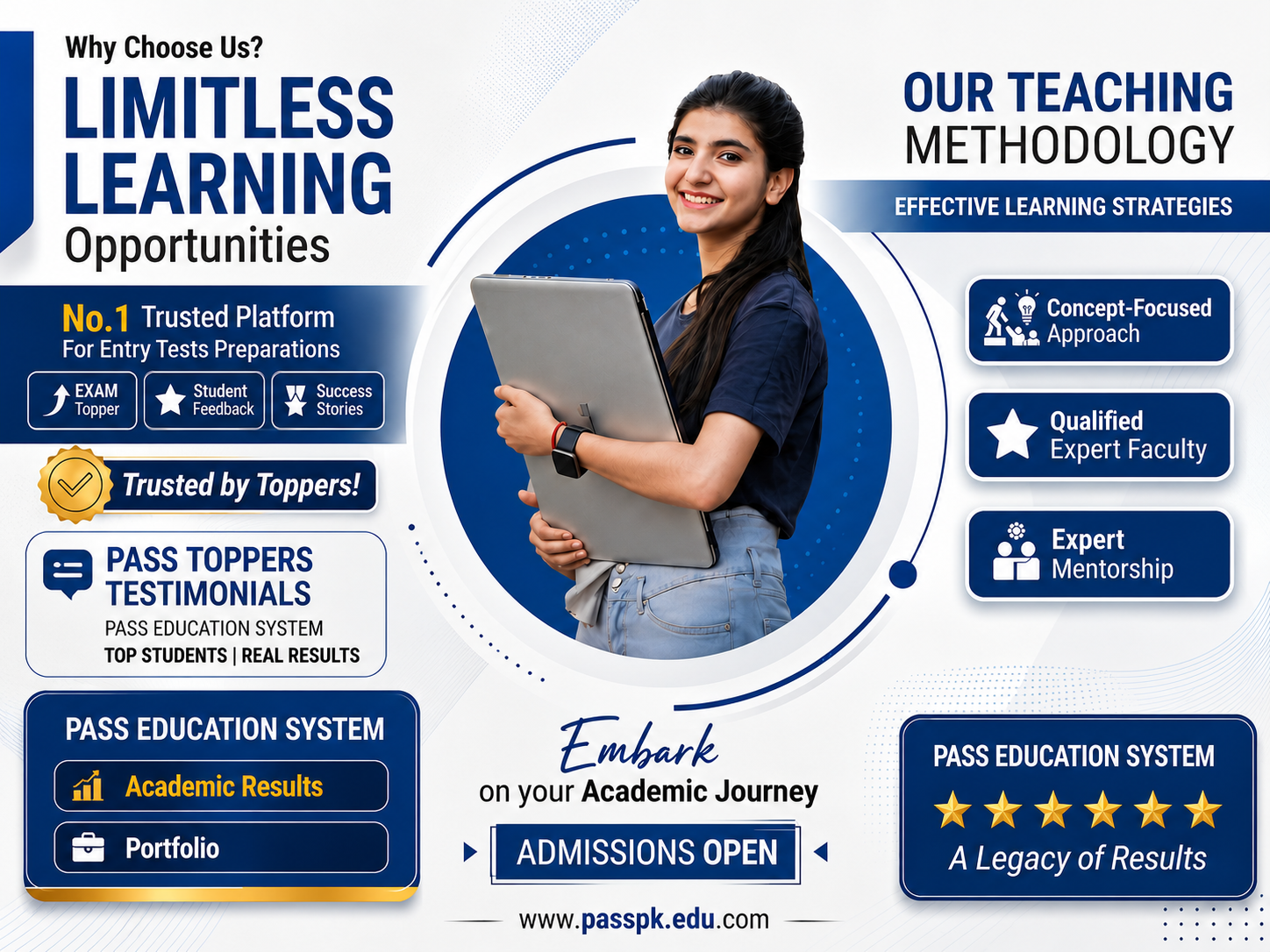 Why Choose PASS Education System